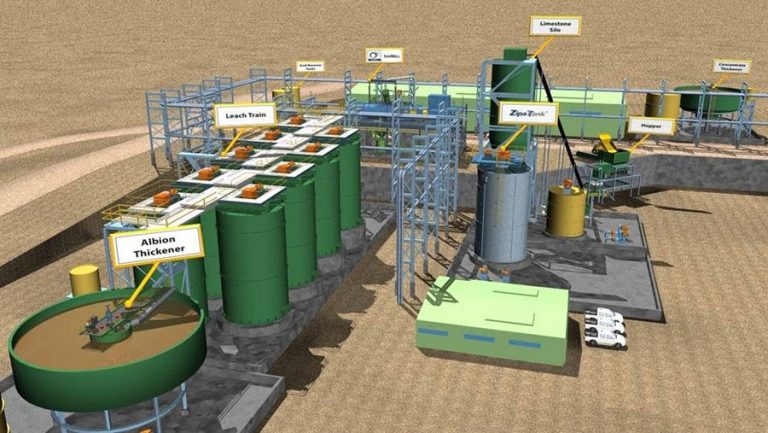 Telson Retains Glencore Technology for Albion Process Testing | Mexico ...