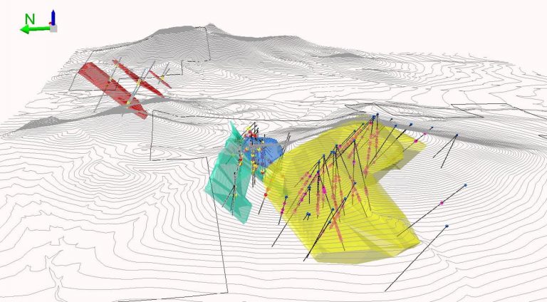 3 model showing three principle target zones and mineralized bodies